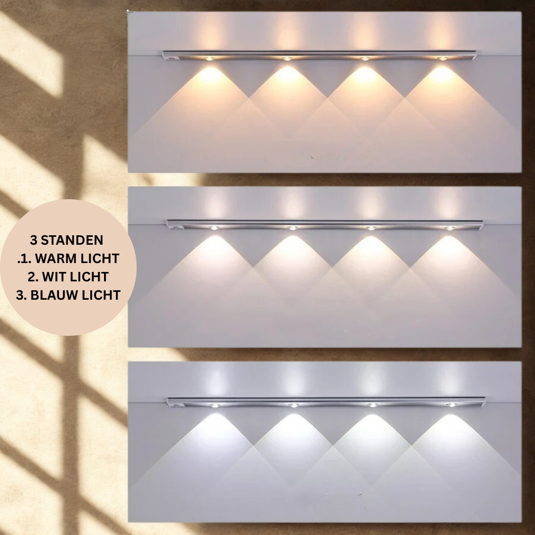 LumaFlex | Verlicht elke ruimte in je woning