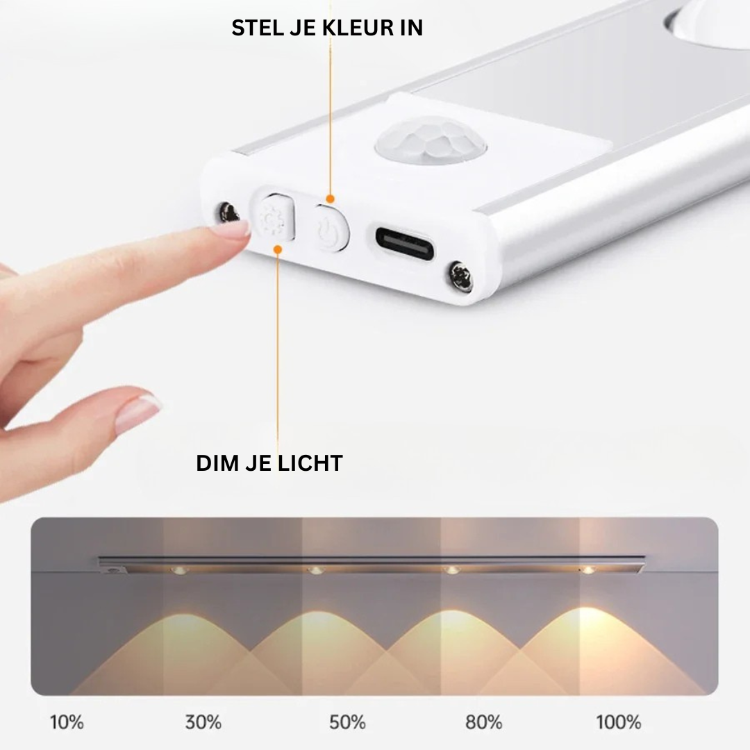 LumaFlex | Verlicht elke ruimte in je woning